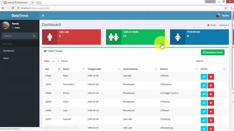 php crud template.